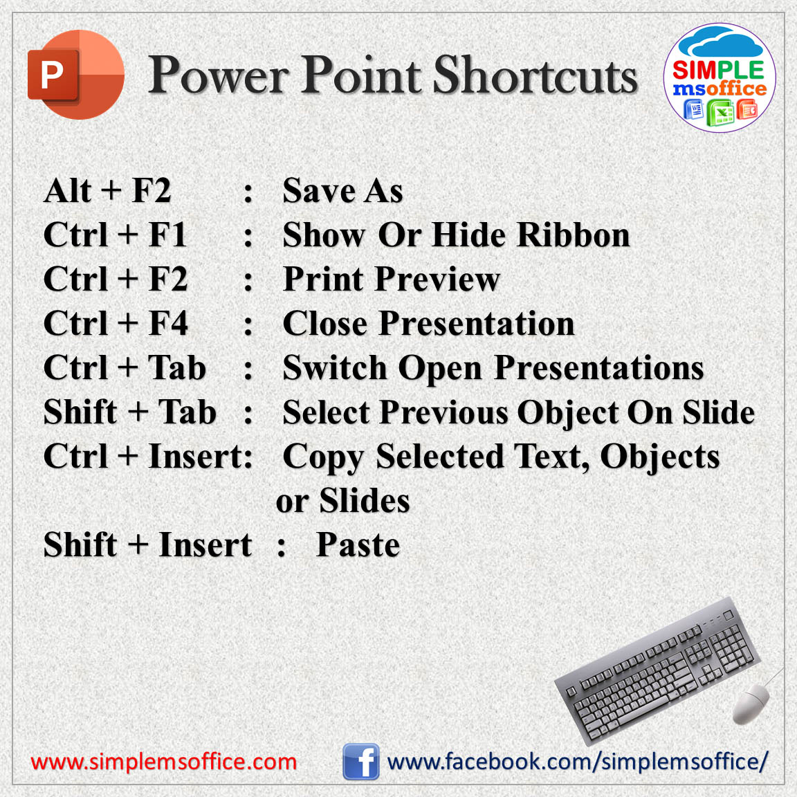 ms-powerpoint-shortcuts-05-simplemsoffice