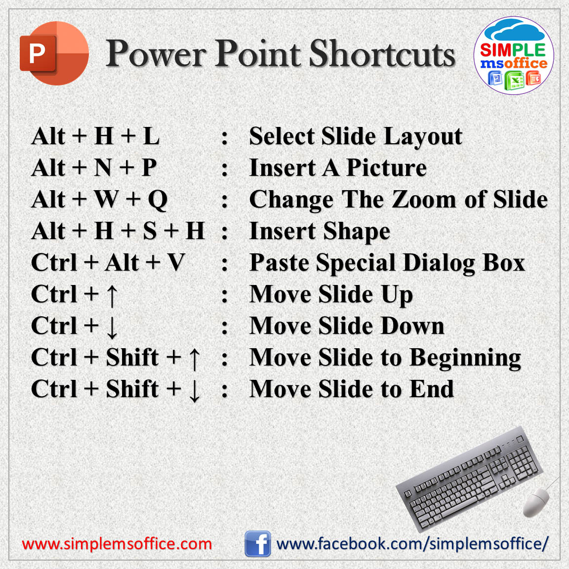 ms-powerpoint-shortcuts-06-simplemsoffice