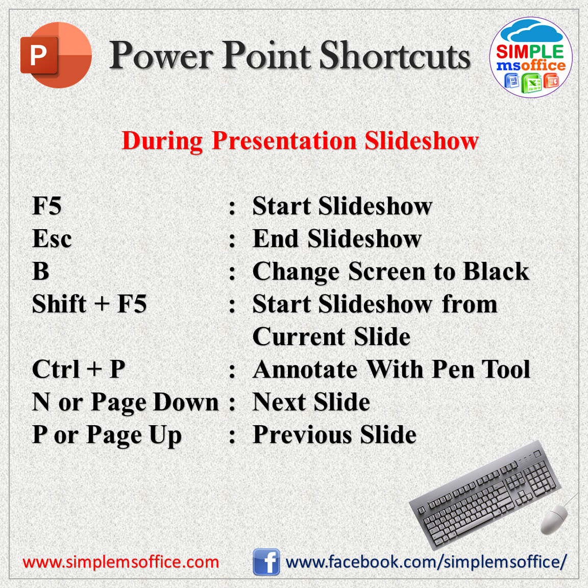 ms-powerpoint-shortcuts-07-simplemsoffice