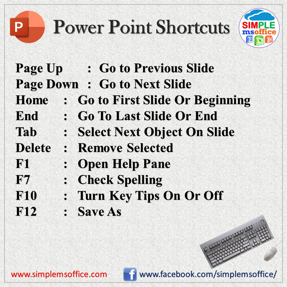 ms-powerpoint-shortcuts-01-simplemsoffice