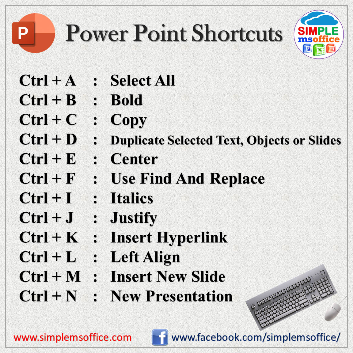 ms-powerpoint-shortcuts-03-simplemsoffice