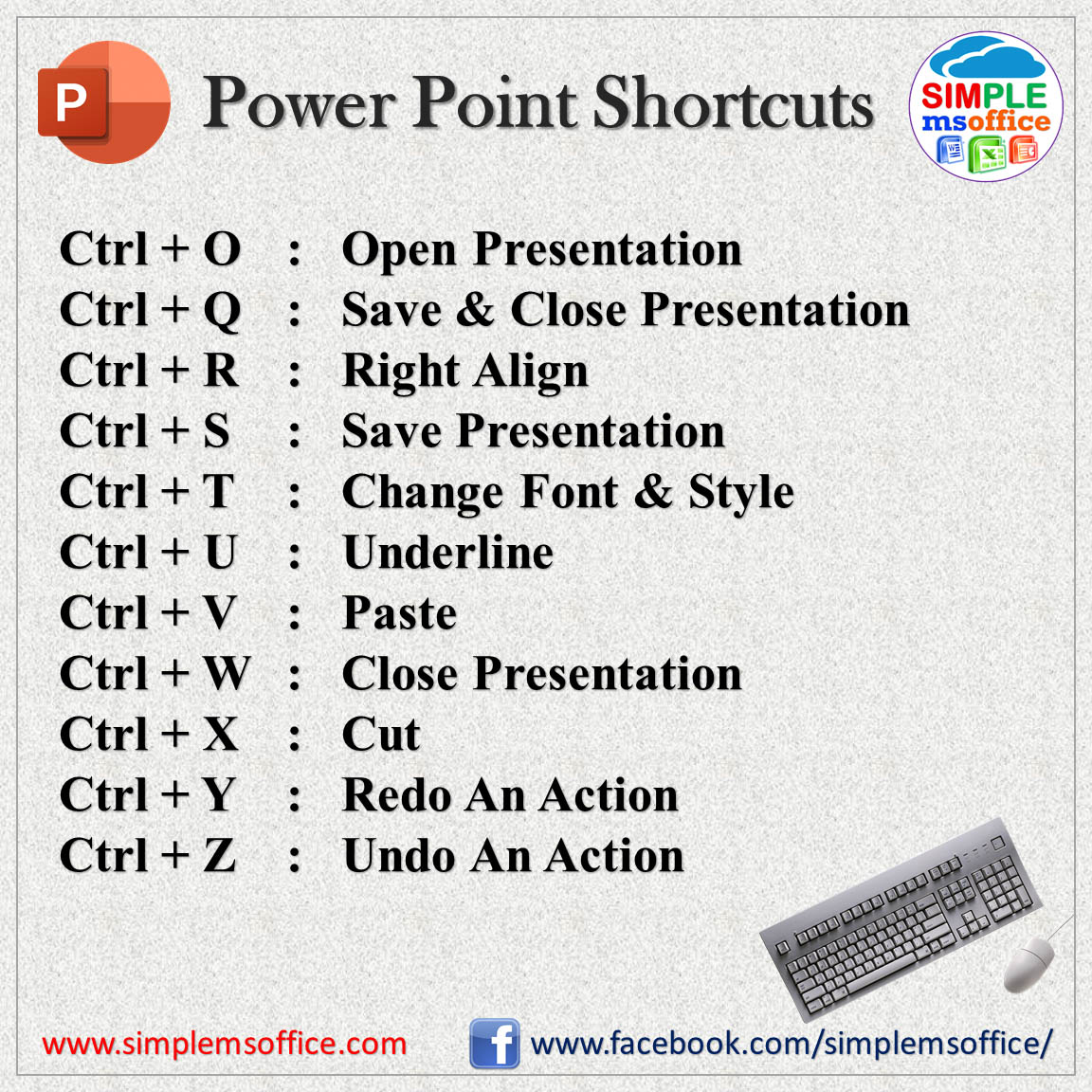 ms-powerpoint-shortcuts-04-simplemsoffice