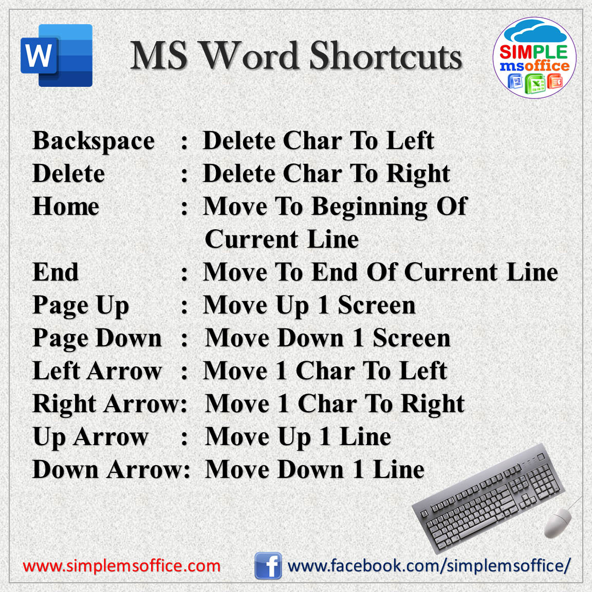 ms-word-shortcuts-01-simplemsoffice