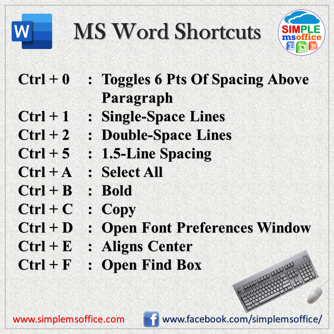ms-word-shortcuts-04-simplemsoffice